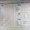 싱싱활어천국 이미지