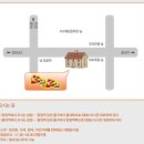 김앤김(Kim ＆ Kim) | 대게 전문점 김앤김 (kim&kim) 털개 먹은후기