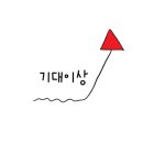 비에스에스 이미지