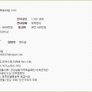 서울 도봉구(노해로69길 103) 동아청솔아파트 관리소장(급여 340만원) 이미지