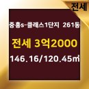 대광공인중개사사무소 이미지