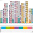 대신푸르지오 1차 이미지