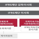 24.4.15 [보도자료] 김소영 금융위원회 부위원장, IASB(국제회계기준위원회) 위원장 면담 이미지