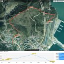 빌라마래 이미지