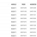 곽해근 Daum카페