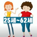 보건복지부에서 정식으로 새롭게 시작하는 일자리! 올해는 무료 이미지