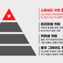 꿈을실현하는사람들아몽즈