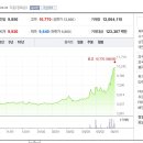 백광화학 이미지