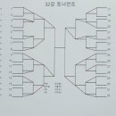 파워클럽 이미지
