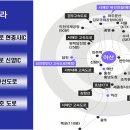 아산식품