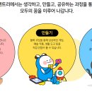 미소 소프트웨어 이미지