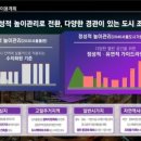 도봉-도봉-서울도봉-2040 이미지