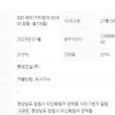 하버팰리스부동산중개사무소 이미지