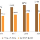 만족커피 이미지