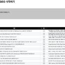 데이터 마케팅의 시대, 광고 최적화를 위한 Google Ads 이미지