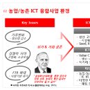 농민유통 이미지