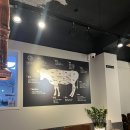 푸줏간 한우숯불 | [영암] 영암맛집 영암한우 월출산기찬랜드맛집 영암 꼭 가봐야할 곳 | 영암 장산리푸줏간