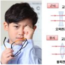 건양안경 이미지