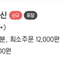 GS25진해자은점 이미지