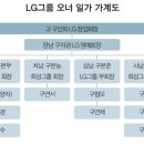 (주)삼보국제 이미지