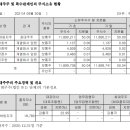 태안 GGP 이미지