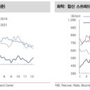 (주)금호티앤씨 이미지