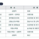 동서울농업협동조합 상봉지점 이미지