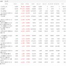 에스엠바이오테크 이미지