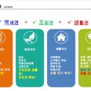 프라임실내골프연습장 네이버블로그