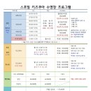 스포빌키즈쿠아수영장 네이버블로그