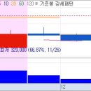 이노웍스홀딩스