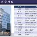 비아노래연습장 이미지