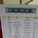 봉덕초교 병설유치원 이미지