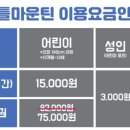 롯데백화점영등포점