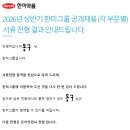 한미약품 생산직 서류 인적성 후기
