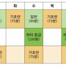 뿐야난다요가