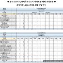 S월드공인중개사사무소 네이버블로그