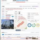 분당아파트경매 분당구 구미동 무지개마을 삼성 아파트 경매