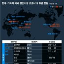 美코로나 감염 폭증에 현대차 앨라배마 공장 셧다운 연장 이미지