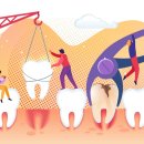 김성민치과의원 이미지