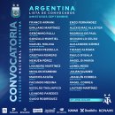 아르헨티나, 9월 A매치 최종 명단 28인 발표 (v 온두라스, 자메이카) 이미지