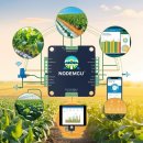 하동군농업기술센터 | 하동군 농업기술센터 를 다녀오다