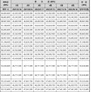 한림도서관 동아리실 이미지