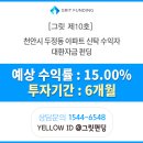 주식회사 그릿 이미지