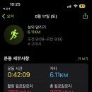 하하스핏 봉곡점 이미지