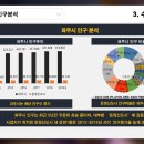 운정 아르젠 이미지