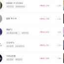 동준농장 이미지