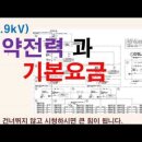 (22.9kV)계약전력과 기본요금 이미지