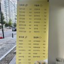 일오삼김밥