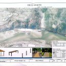 디모데